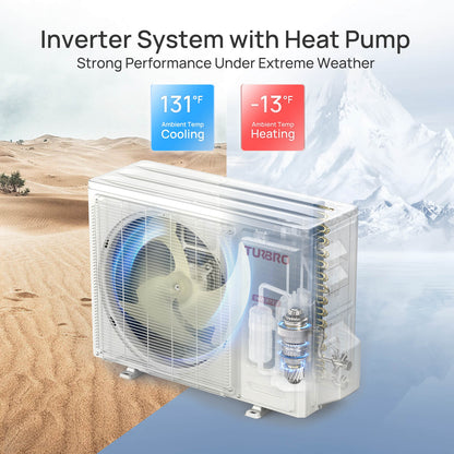 Greenland 24,000 BTU WiFi Ductless Mini Split AC with Heat Pump (R454B)