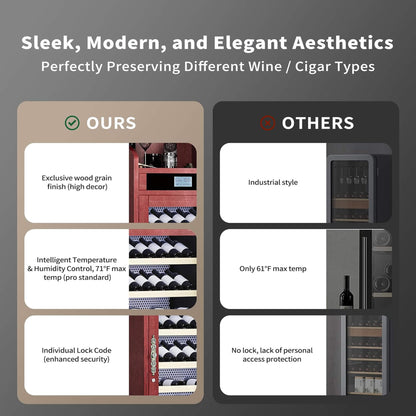 Luxury 43-Bottle Freestanding Low Noise Wine Cooler Cabinet