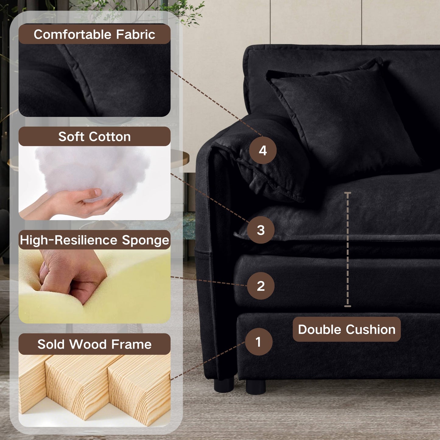 Modular Sectional Sofa, Oversized Deep Seat U Shaped Couch, Chenille,Black