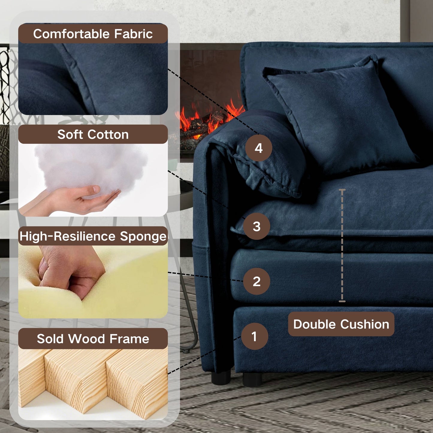 Modular Sectional Sofa, Oversized Deep Seat U Shaped Couch Set for Living Room