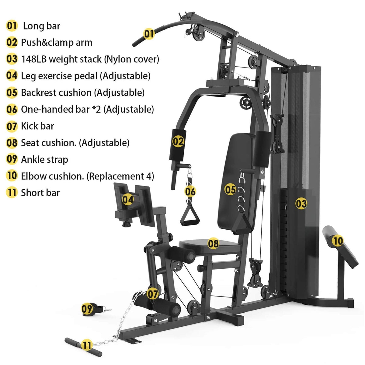 Rovix Heavy-Duty All-In-One Home Gym Workout Station For Full Body Strength Training, 150LBS (SAK12959)