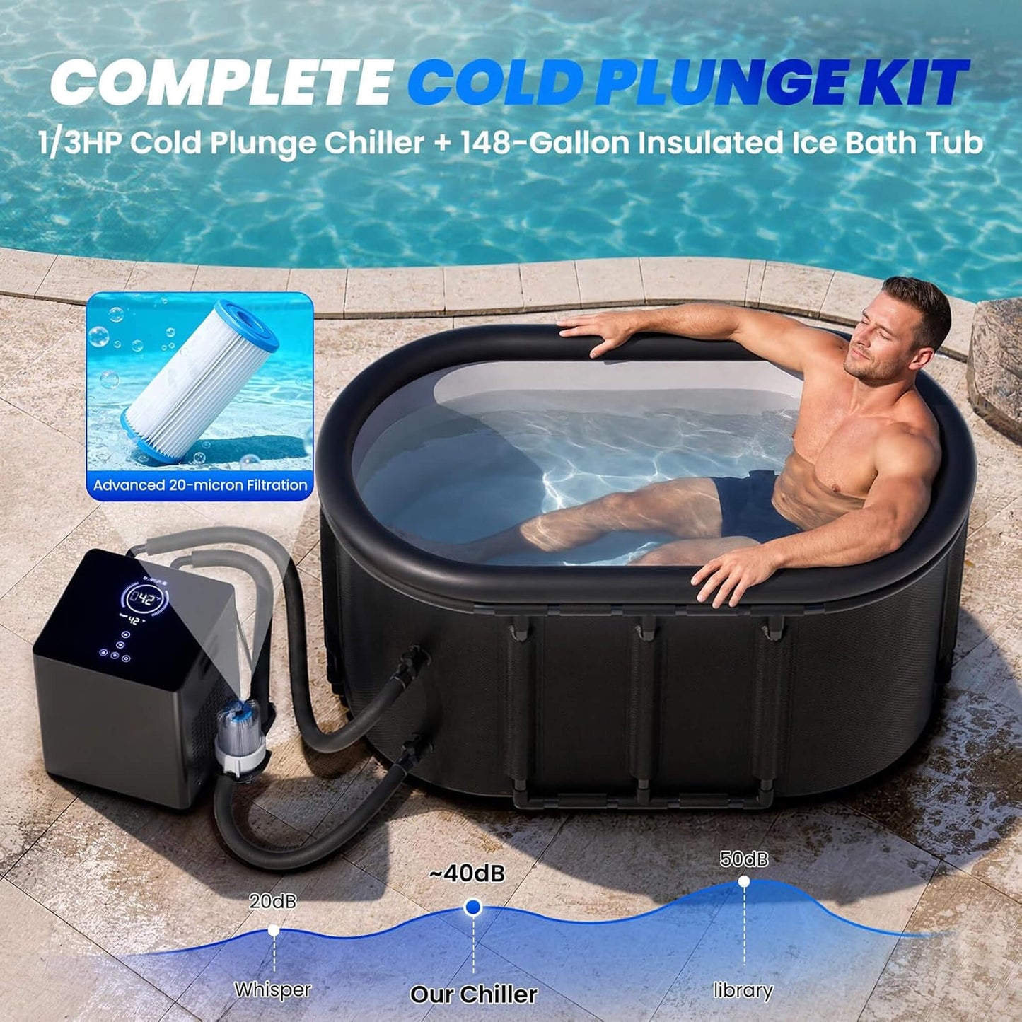 Cold Plunge Tub Kit With 1/3 HP Chiller, Filter, And Pump