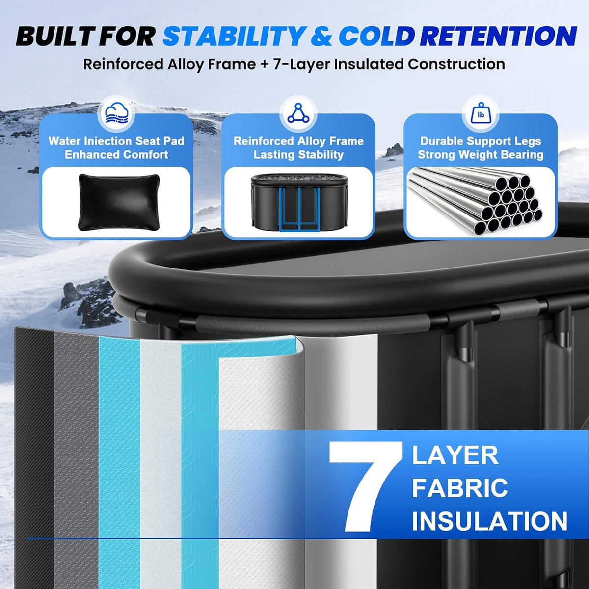 Cold Plunge Tub Kit With 1/3 HP Chiller, Filter, And Pump