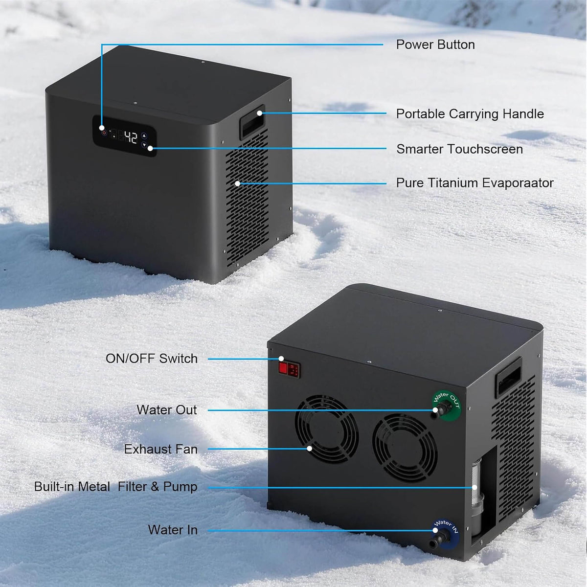 Cold Plunge Tub Kit With 1/3 HP Chiller, Filter And Pump