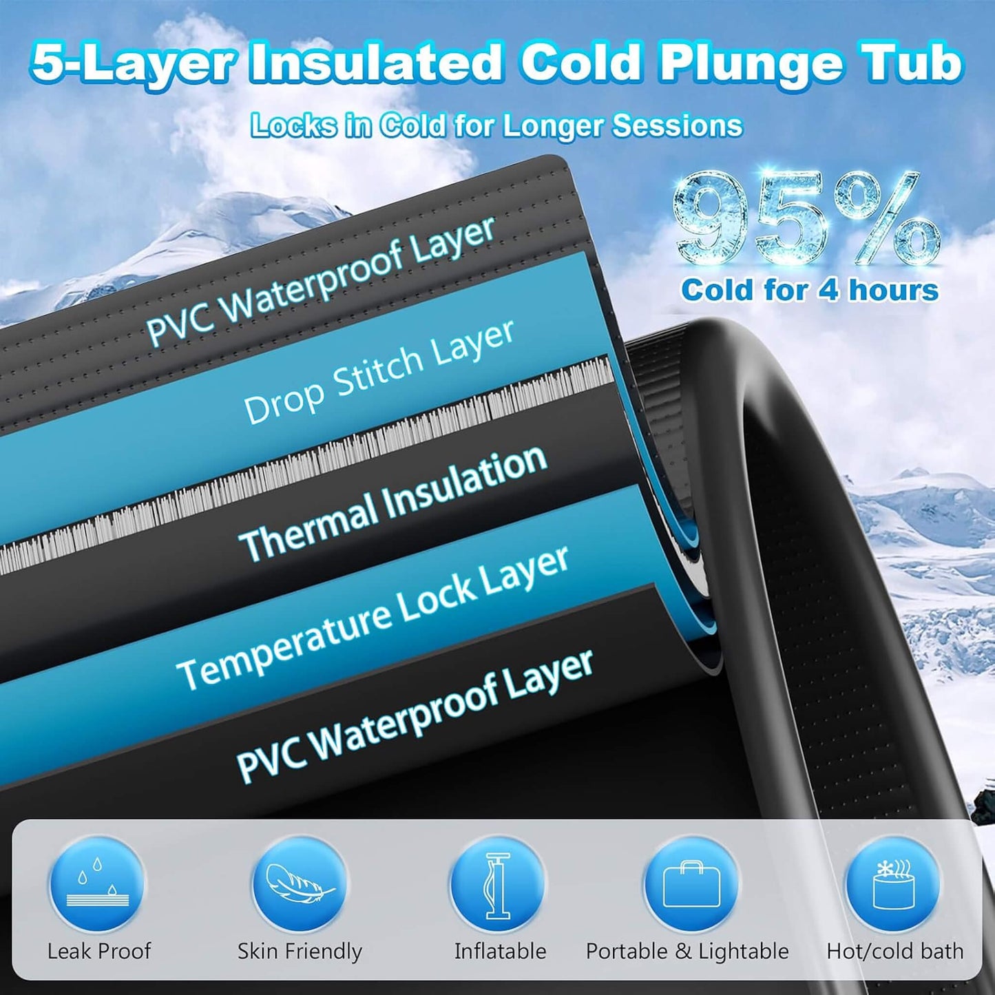 Cold Plunge Tub Kit With 1/3 HP Chiller, Filter And Pump