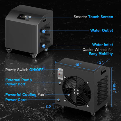 Cold Plunge Tub Kit With Chiller